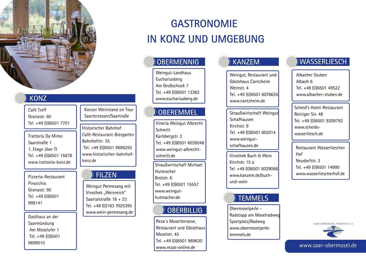 Foto 7 von 8: Ferienwohnung