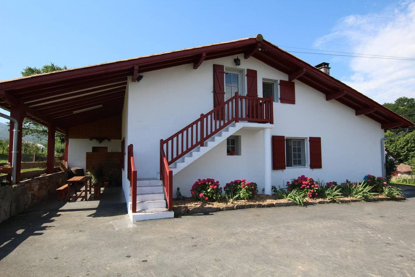 Maison Atxuri Alde 1