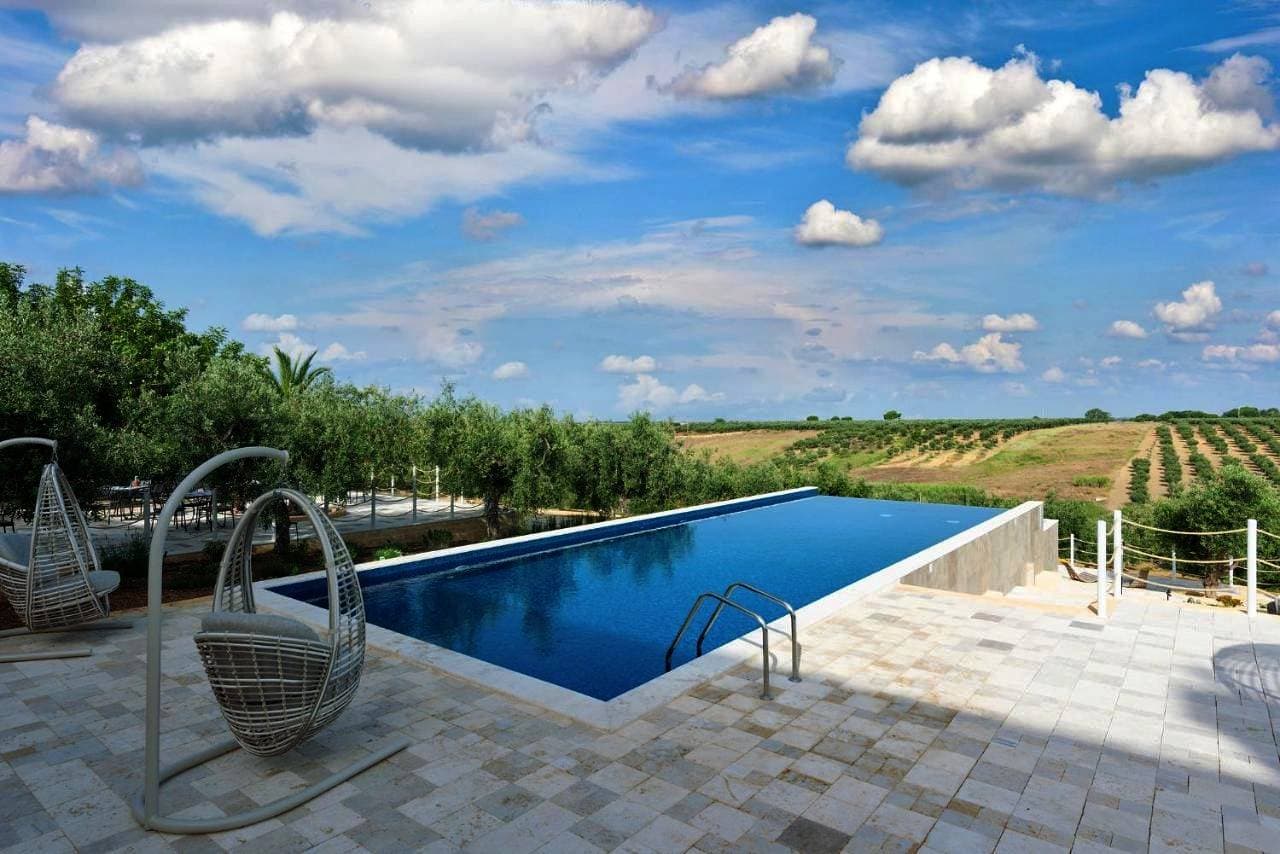 Momentum Resort 1